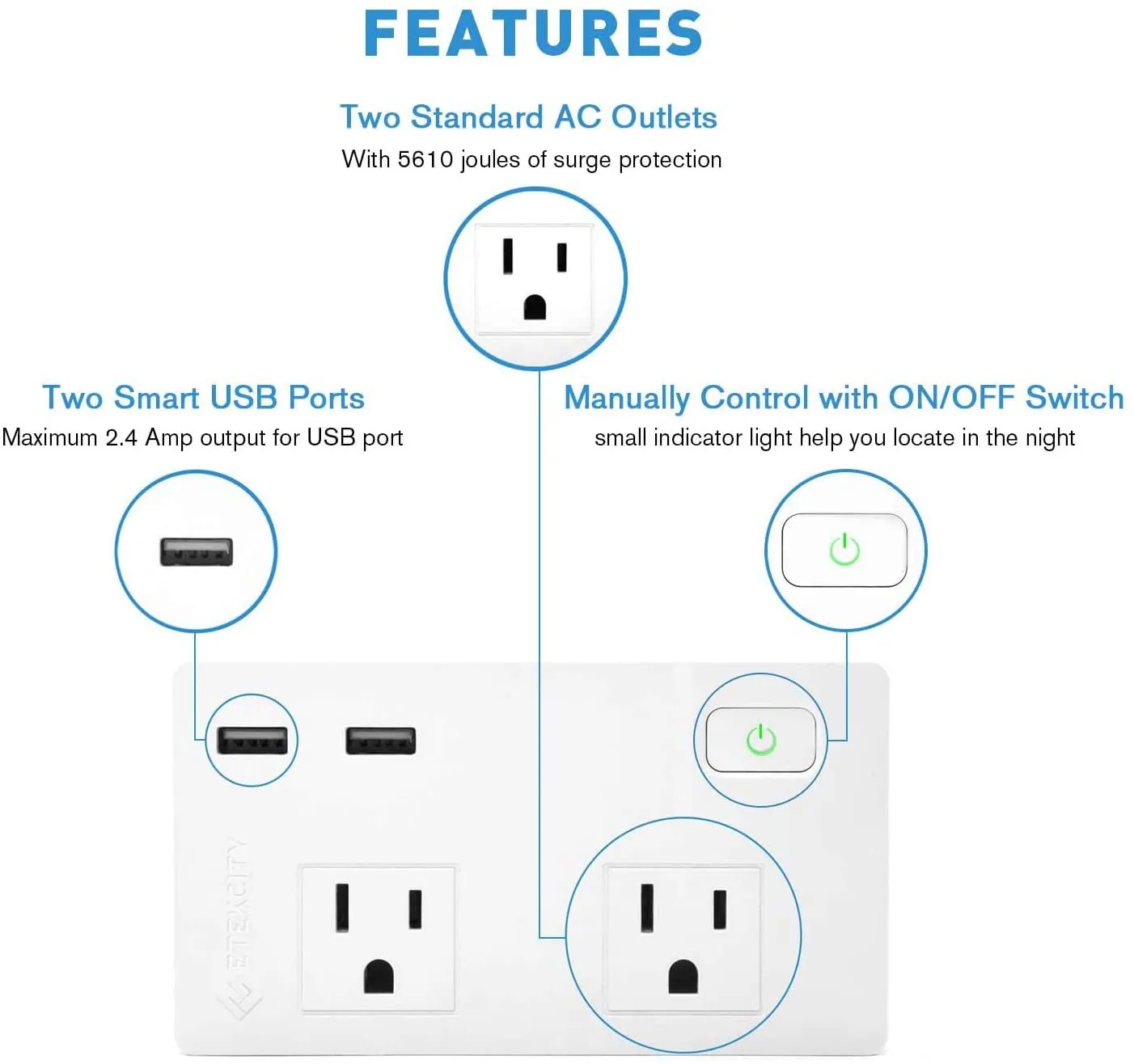 Etekcity Wall Surge Protector Power Strip 2 USB Charging Ports - White